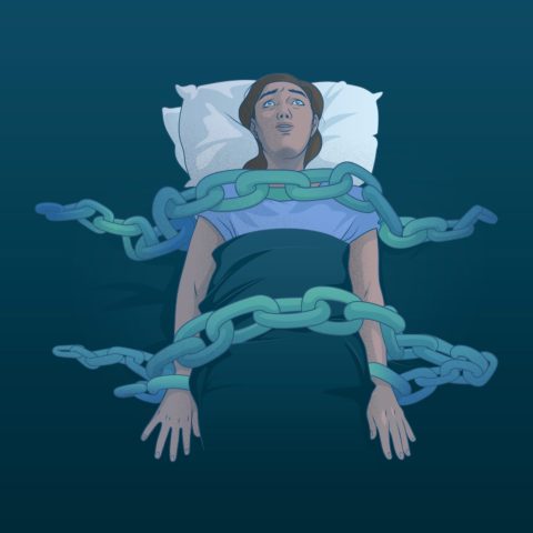 What is Sleep Paralysis