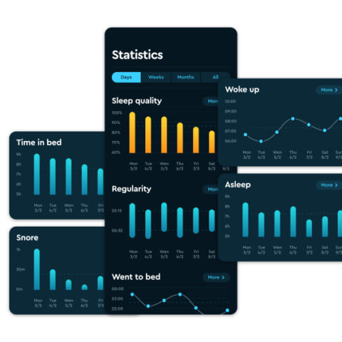 Statistics screen in the Sleep Cycle app
