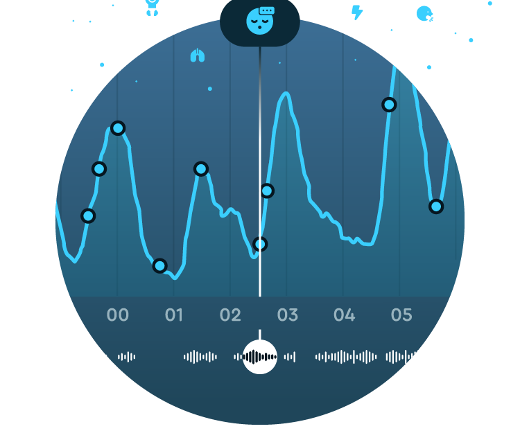 Sleep graph with sounds screen in the Sleep Cycle app