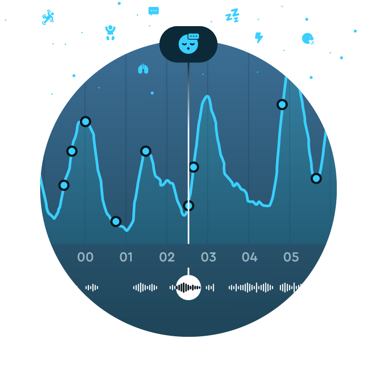 Sleep graph with sounds screen in the Sleep Cycle app