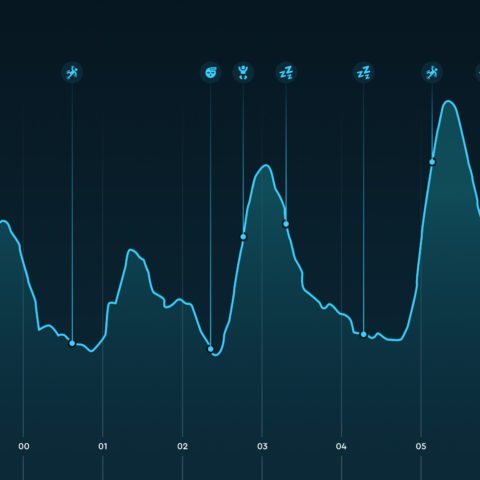 visual showing a graph from the Sleep Cycle app