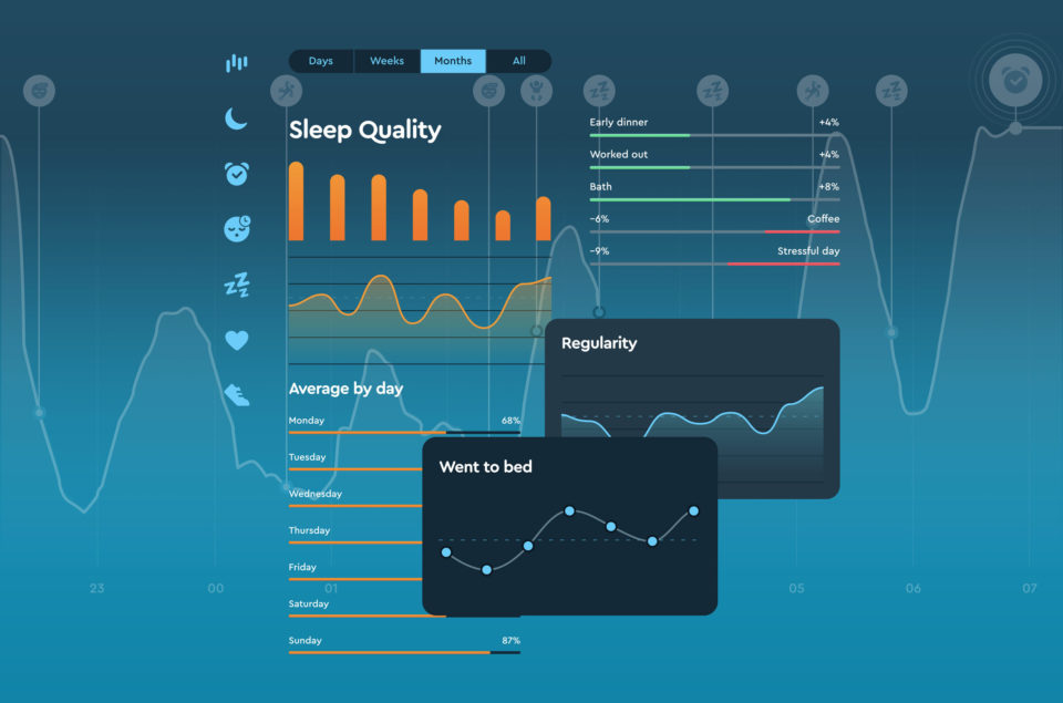 visual showing the "Statistics" tab in the Sleep Cycle app