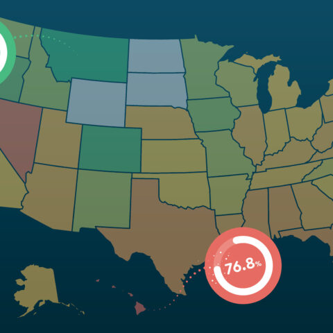 Sleep Quality across US States