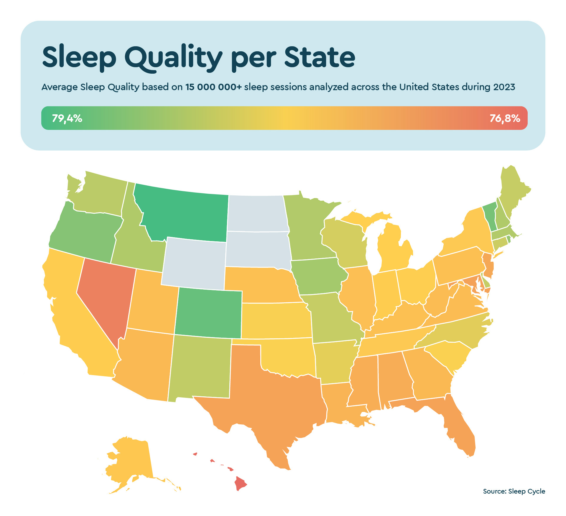 Sleep quality across US states